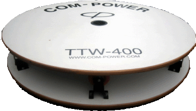 TTW-400 Com-Power
