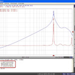 E5071C-NISM Picotest